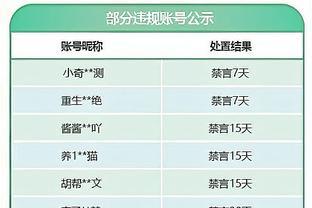 理查兹：当曼城解雇曼奇尼时，有一半球员为此欢呼&甚至包括主力